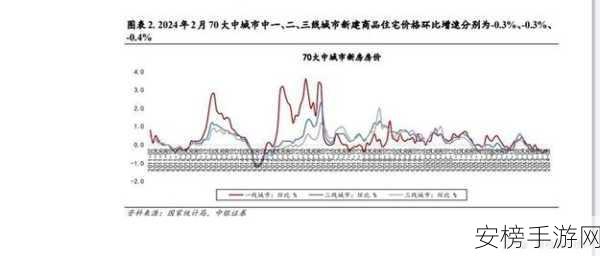 日本一线和三线的生活成本对比：日本城市生活费用梯度分析