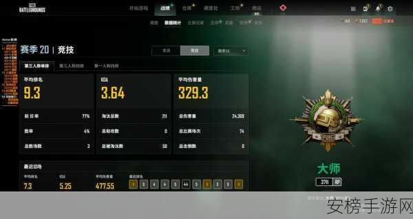 PuBG外挂群：```