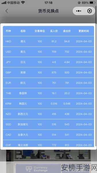 日韩元码内谢：日韩货币汇率下跌致谢