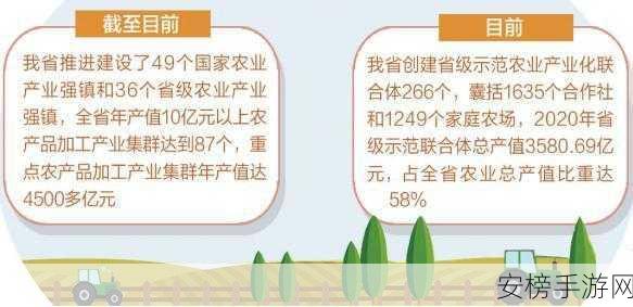 51精产国品一二三产区区别在线：中国产业分类：一二三产业详解与特点解析