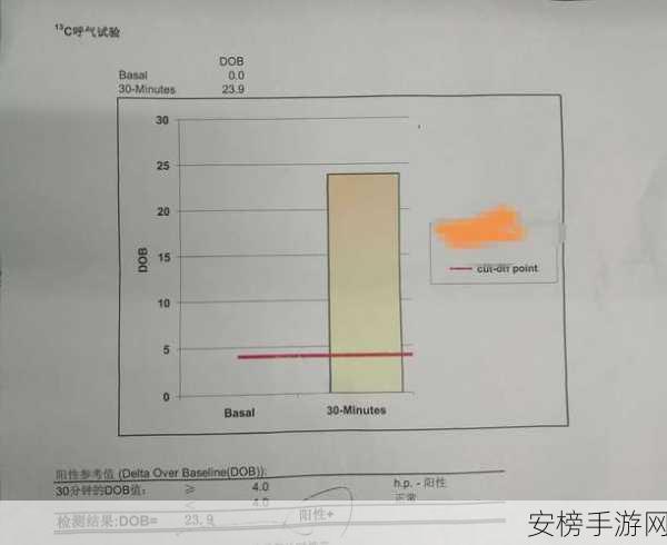 17c13一起槽：17c13同槽互助