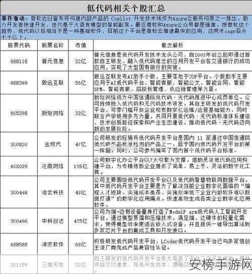 免费行情网站国外：海外股票行情平台大全