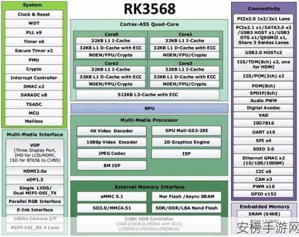 yw换哪个域名了2024：yw最新域名大揭秘2024