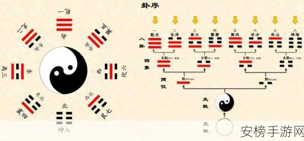 5191吃瓜：八卦新鲜事5191