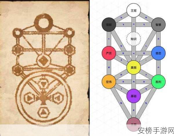 原神，解锁诗文的哲学秘籍大公开