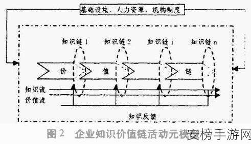 国际b站免费入口MBA智库：全球视野MBA资源平台