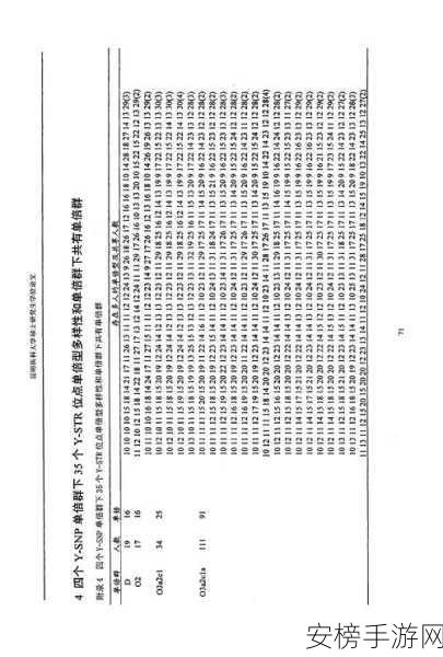 非洲人性功能强大的基因研究：非洲族群性特征遗传密码研究