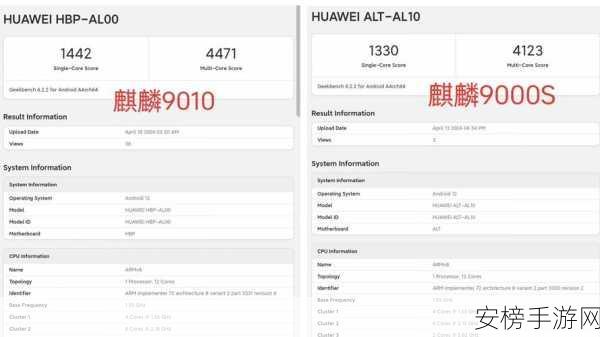 天玑9000和骁龙8gen1哪个好：联发科天玑9000对比骁龙8 Gen1：旗舰芯片性能大对决