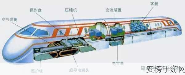 公交车上摸到花蒂进去了视频：城市公共交通工具意外事件实录