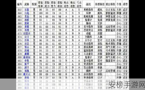 三国志13最强战法一览表：三国志13必杀战术大揭秘