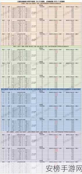 三国志13最强战法一览表：三国志13必杀战术大揭秘