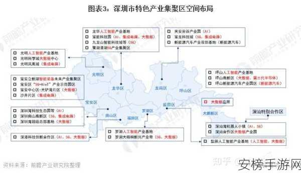 97精产国品一二三产区区：中国区域经济产业布局全景图