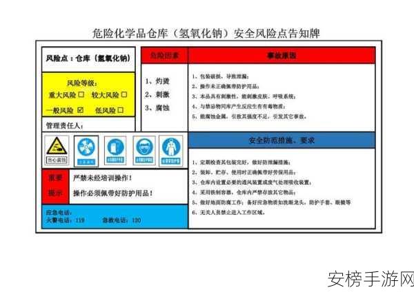 不良软件免费进入窗口2023：2023年度软件安全风险提示