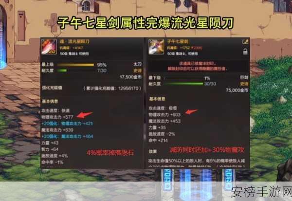 DNF 混沌魔灵甲胄之选，终极装备推荐指南