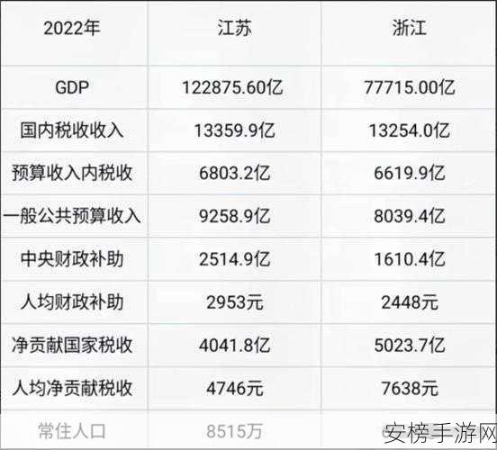 免费精产国品一二三产区m553：```