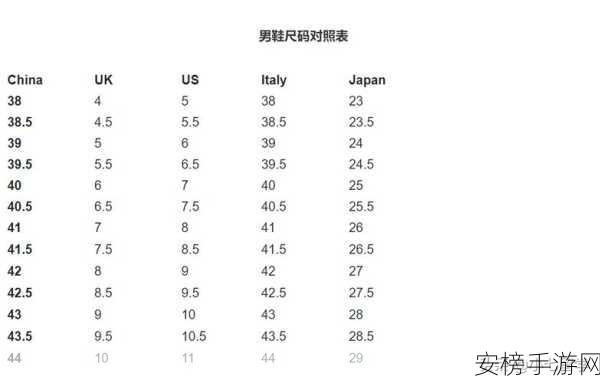 日韩码欧美码：国际尺码对照指南