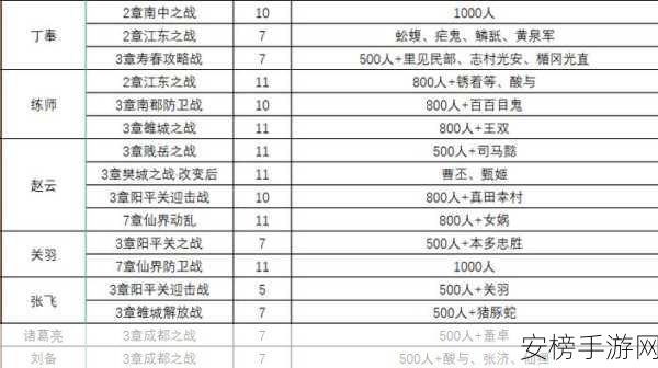 无双大蛇2终极版有pc版吗：《无双大蛇2终极版》PC版本发售情况一览