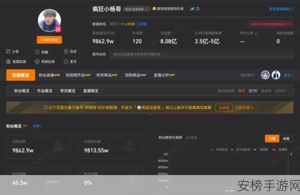 51cg逃出大英三天涨粉555万：英国网红51cg离境后，粉丝数暴增555万