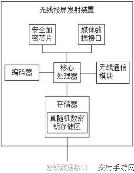 中文日产幕无限码2019：日产幕2019无限密钥解析