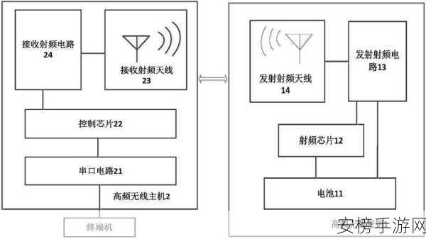 中文日产幕无限码2019：日产幕2019无限密钥解析