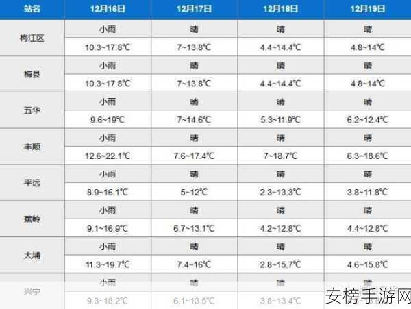 中国14may18是中国的第几日：2018年5月14日是中国当年的第几天