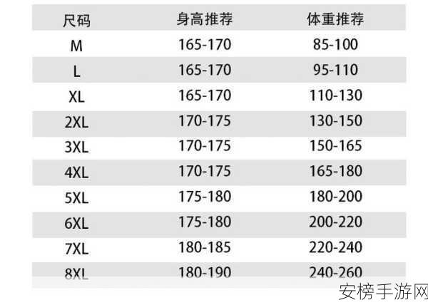 亚洲m码欧洲s码最新56：服装尺码对照指南：亚欧尺寸最新对比