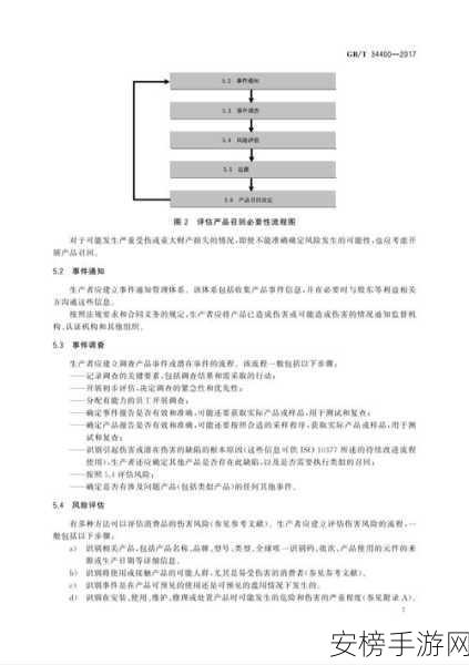 精产国品一二三产区入口18禁：国内优质产业基地引进指南