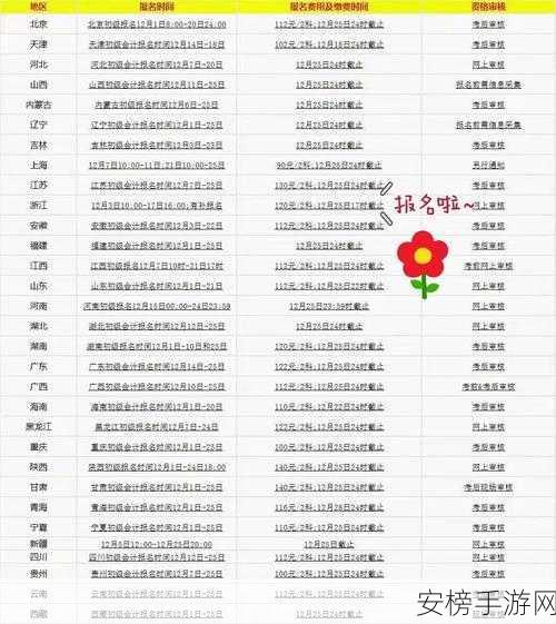 四虎最新地域网名免费苹果：高清影视资源分享平台