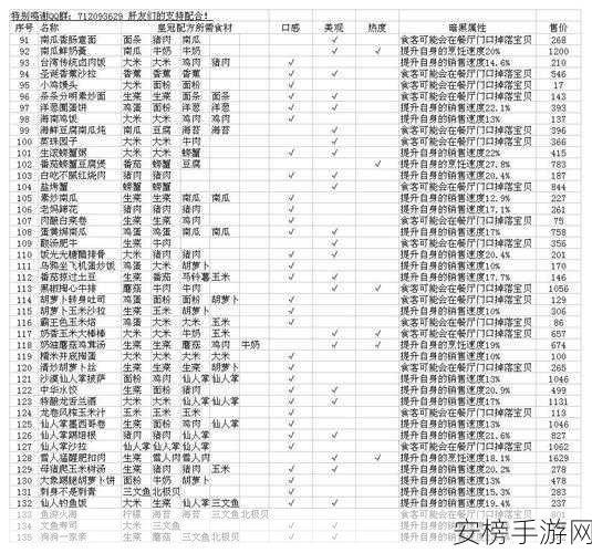 探秘黑暗料理王，螃蟹炒鸡蛋的神秘配方与制作秘籍