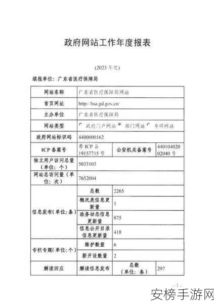 四川XXXXXLmedjyf2023：四川XXXXX医疗集团2023年度报告