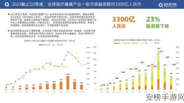 四川XXXXXLmedjyf2023：四川XXXXX医疗集团2023年度报告