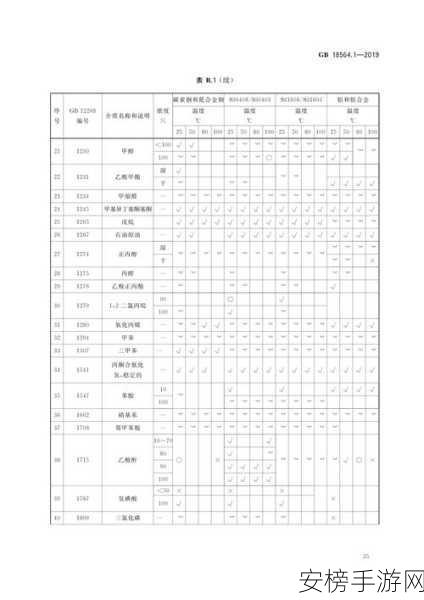 gb14may18DX_XXXXXL：GB_May2018_DataExtraction_Large