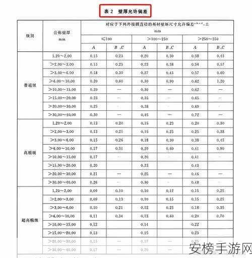 gb14may18DX_XXXXXL：GB_May2018_DataExtraction_Large