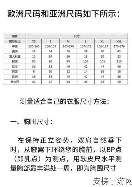 亚洲码和欧洲码168区：亚欧地区168区域编码对照表