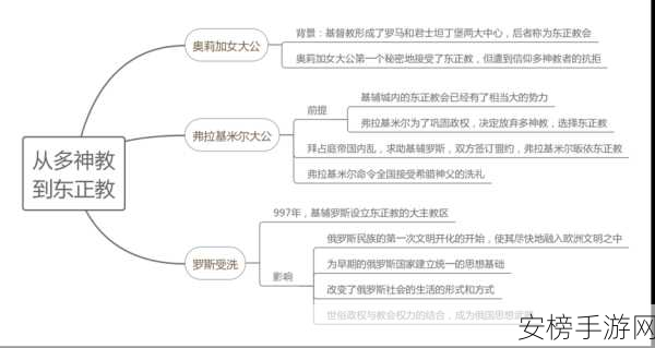 俄罗斯人又更又租 小说：俄罗斯佬再度横行 热门小说