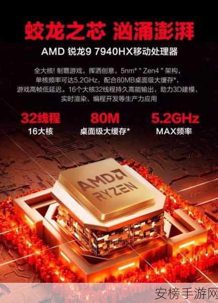 锐龙9 7945HX3D：AMD锐龙9 7945HX3D处理器：性能巅峰之选