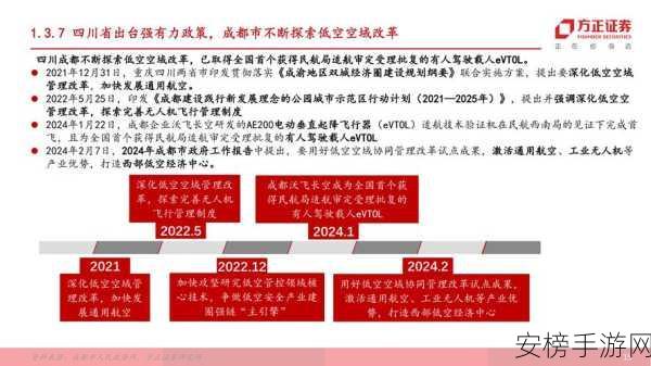 电梯深度开发1v8笔趣阁：电梯行业革新：多元化战略与深度布局