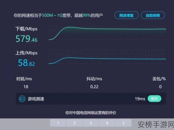 爱情岛1号线和2号线测速：恋爱专线速度大比拼