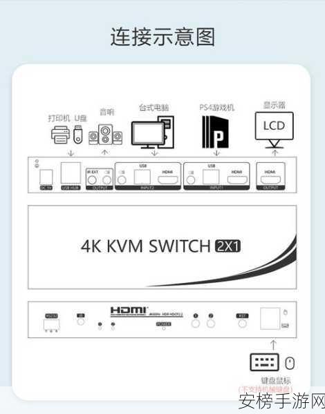 hdmi21高清线推荐：4K超清HDMI 2.1数字连接线选购指南