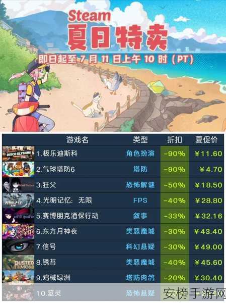 steam怎么看游戏销量：Steam游戏销量查询攻略