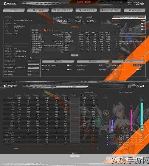 黑神话悟空，AMD 显卡畅玩全解析