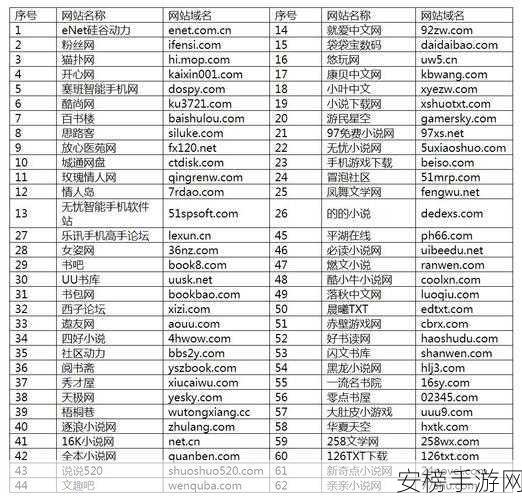 18岁加网站：青春网络社区