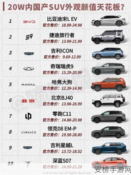 尺码最大的国产suv：国内最大型SUV车型全解析