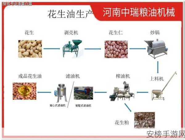 麻豆精产国品一二三区发展历程：中国麻豆产业技术演进与区域发展全景