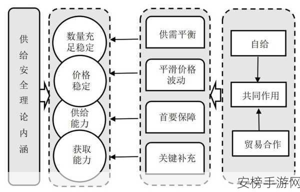 麻豆精产国品一二三区发展历程：中国麻豆产业技术演进与区域发展全景