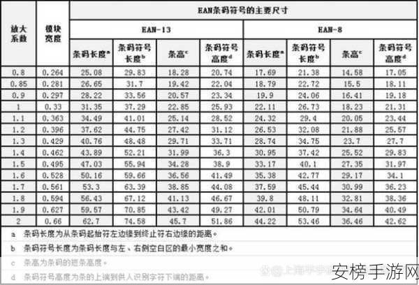 日韩砖码：东亚条形码