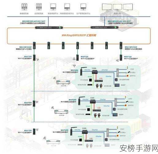 136成人导航AGV：136智能AGV运输系统