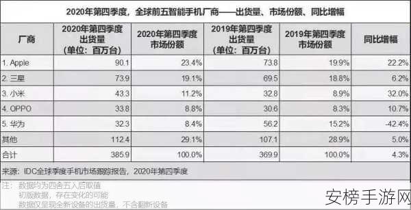 华为一年能收多少专利费：华为专利授权收入：年度技术价值解析