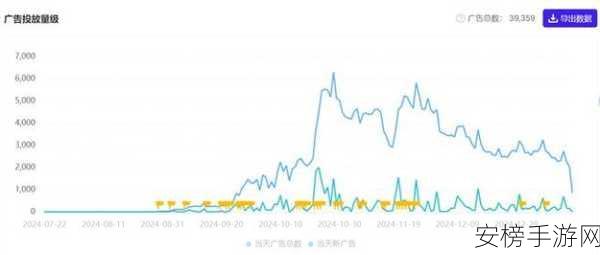 上海游戏团队逆袭之路，从抵押房产追梦至获米哈游注资