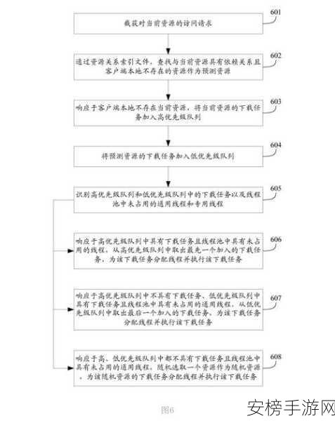 绑定jy收集系统白清素：白清素JY捕获与归集机制研究